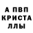 Метамфетамин кристалл Katalin Bohdan